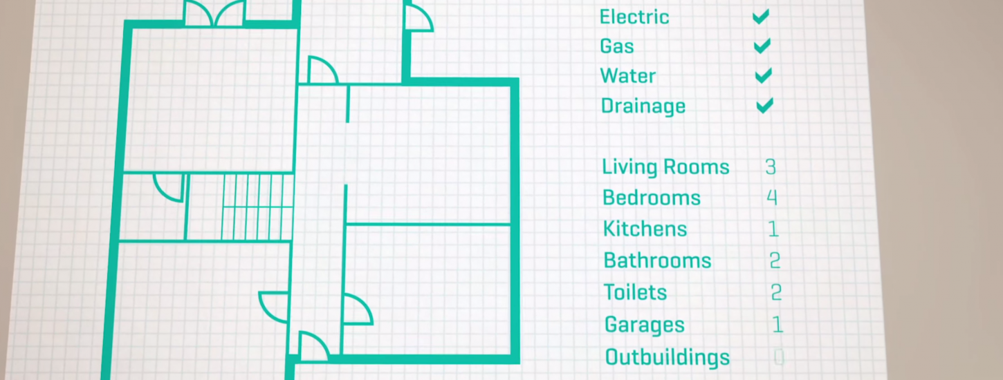 The importance of getting a home survey
