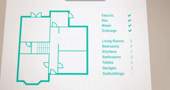 The importance of getting a home survey